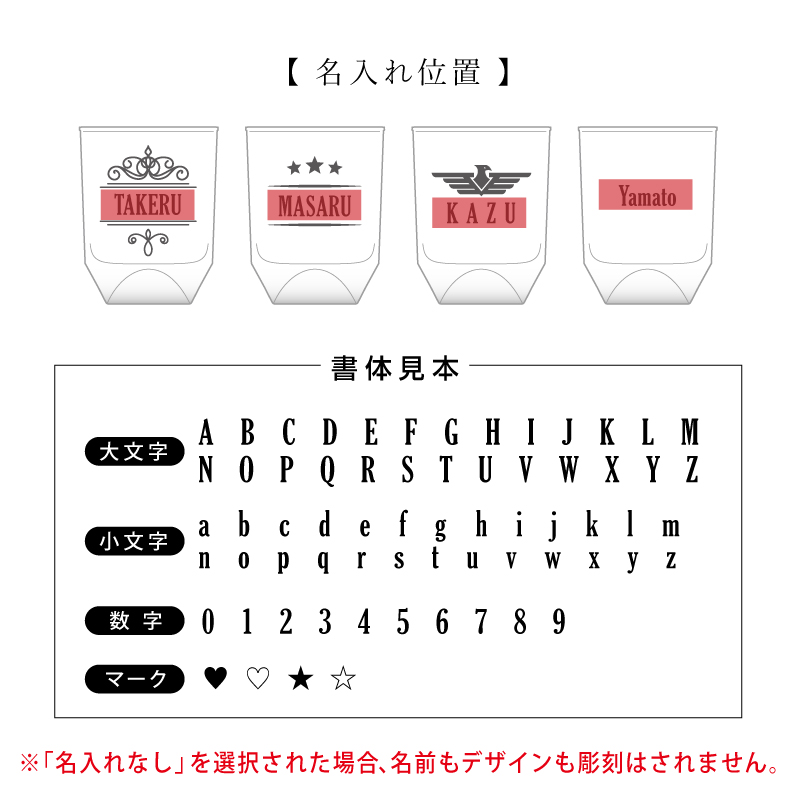 ギフト グラス ミニ ミニチュア ボトル 高級 お酒 おしゃれ 夫 ギフト グラス ミニ ミニチュア ボトル 高級 お酒 おしゃれ 夫