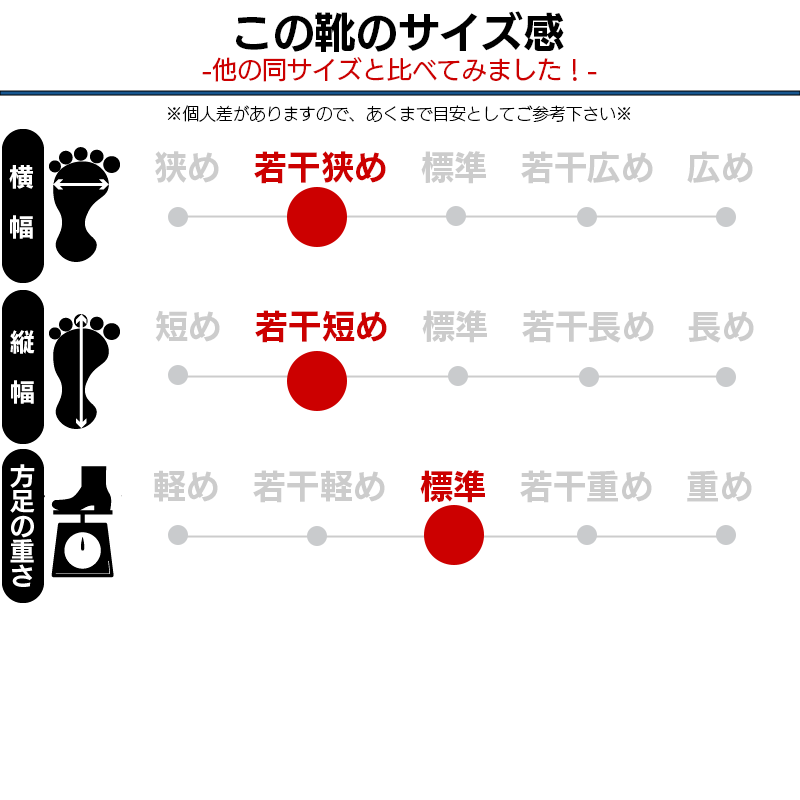 サイズ