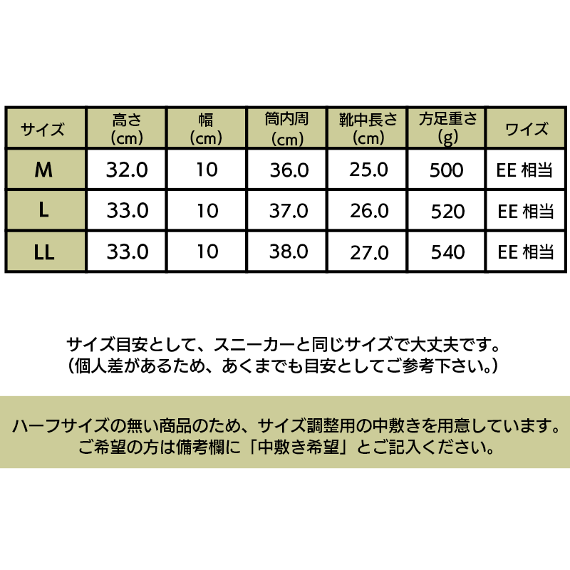 サイズ