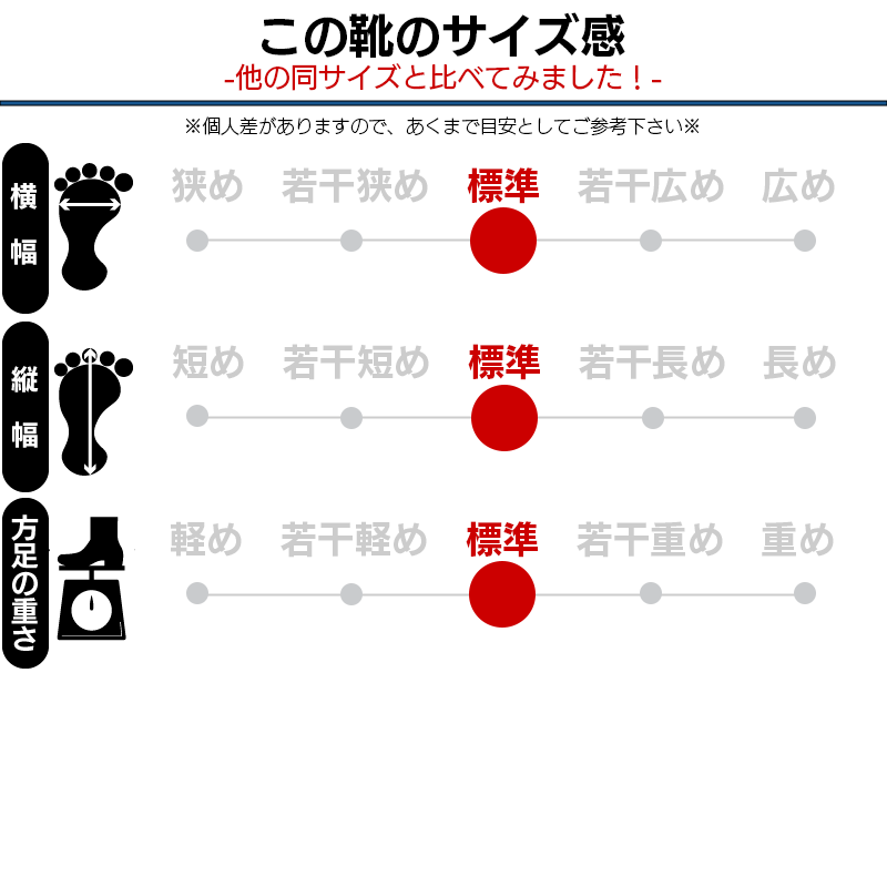 サイズ