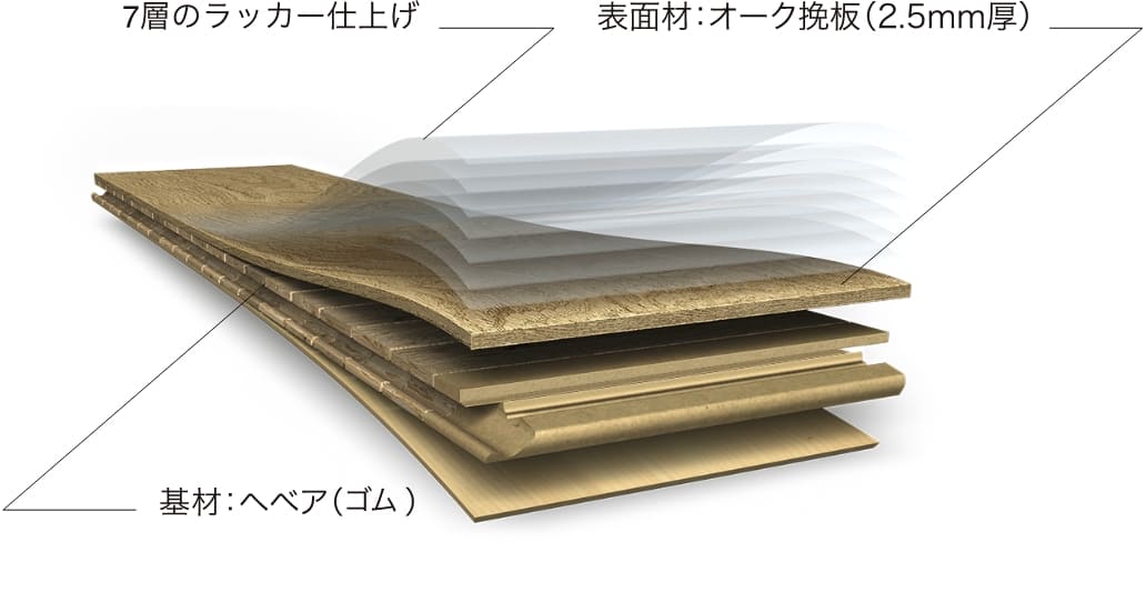 未使用XL★QUICK・STEP/クイックステップ　MAPEI　イタリア製★ Quick-Step［クイックステップ］/Castello XL［カステロ XL］ 幅