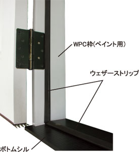 外部ドア用パーツ 施工イメージ