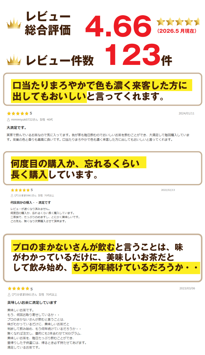 レビュー