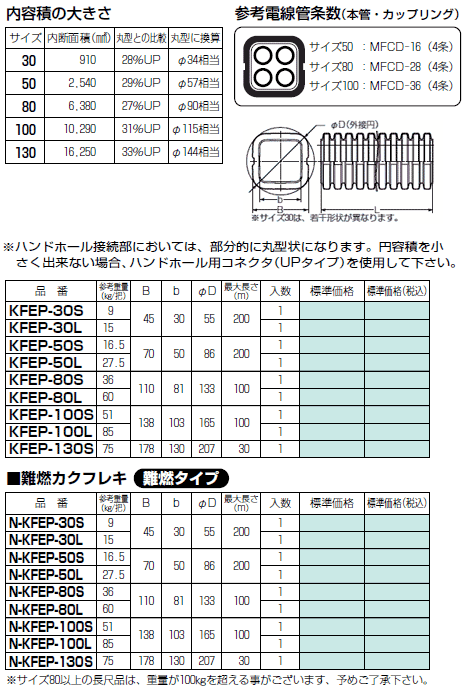 楽天市場 未来工業 難燃カクフレキ N Kfep 50s 海外正規品 Sylvaniatownshippolice Com