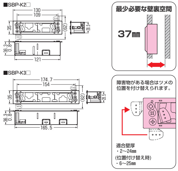 SBP-K2W 未来工業 パネルボックス 機器用 2ヶ用 ホワイト 10個入 