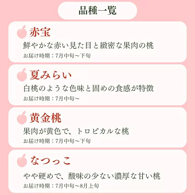 旬の桃品種一覧1