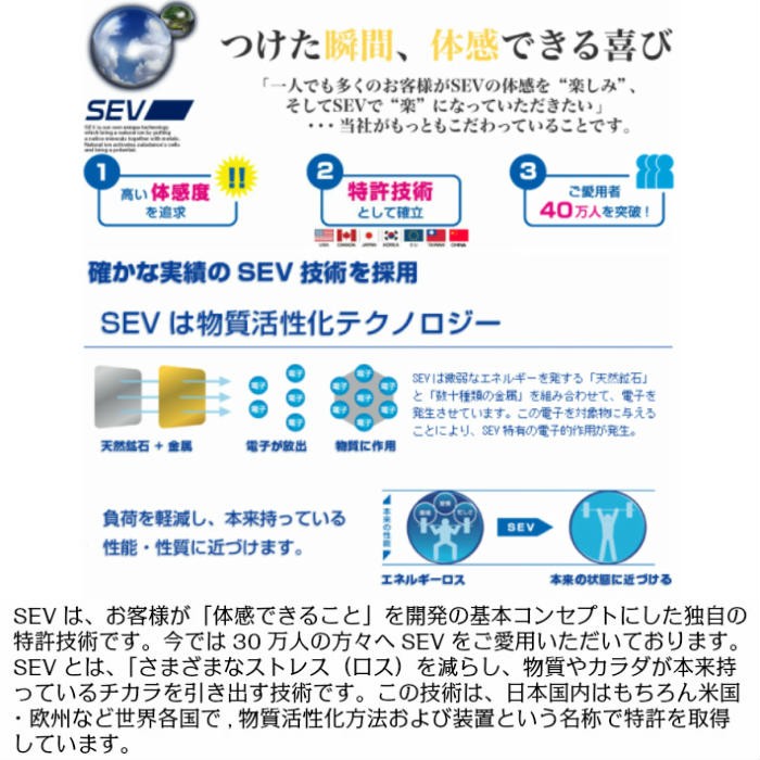 SEV Metal Reil Si Type-code メタルレールSiタイプコード : sev-0036