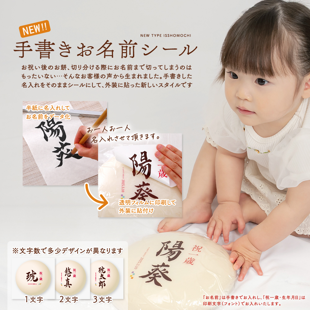 【オリジナルハンドメイド】お祝いに！初節句、成人式、七五三、一升餅を背負う時に！ ReNew!】 一升餅 リュック セット 小分け お祝い 手書き 名入れ 名前