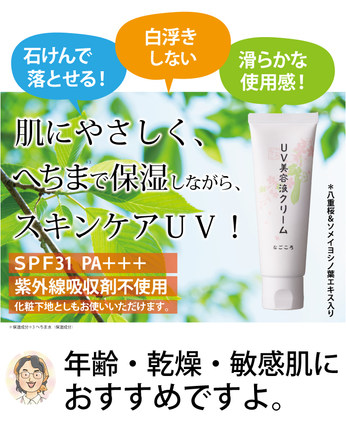 新発売 なごころuv美容液クリーム 50g 化粧下地 Fdctheclub Com