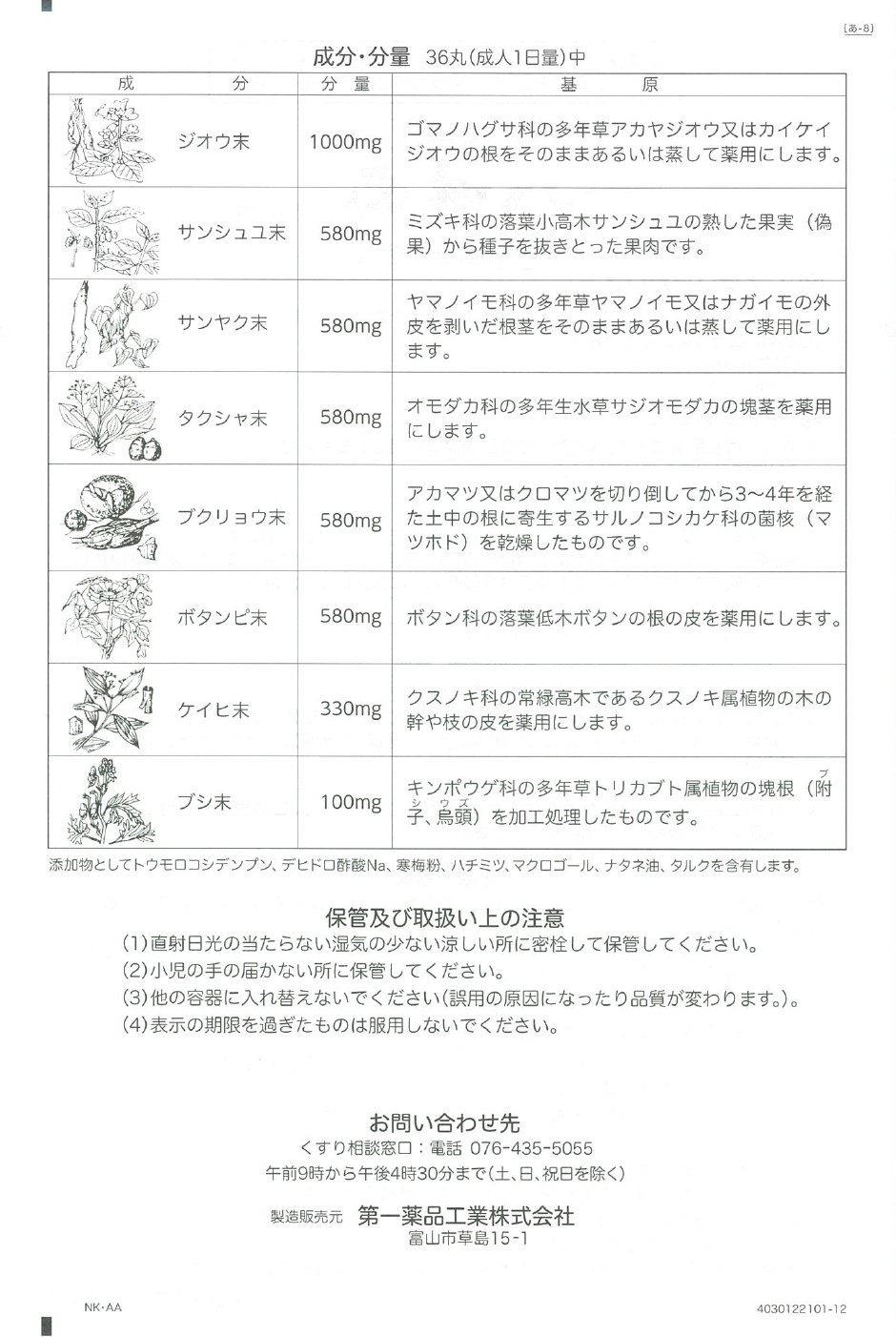 八味丸 1,000丸 3個 第２類医薬品 頻尿 残尿感 夜間尿 かすみ目 かゆみ 耳鳴り 腰痛 しびれ 下肢痛 腎虚 第一薬品工業_7