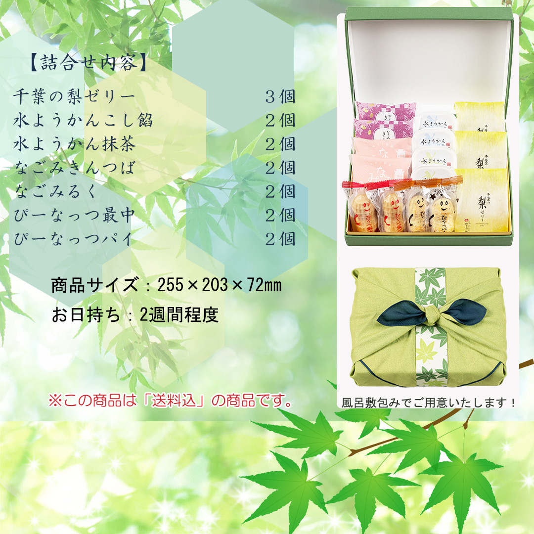 セットの内容