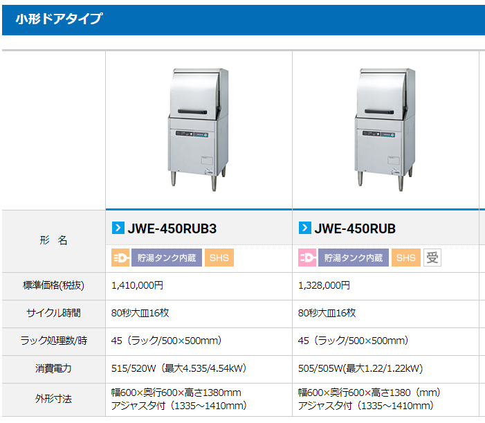 ホシザキ（HOSHIZAKI） 業務用食器洗浄機 JWE-450RUC3 小形ドアタイプ