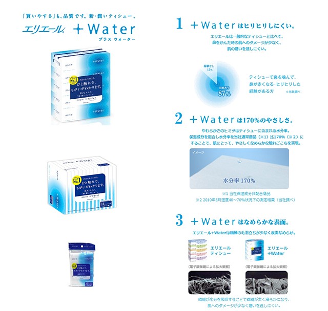  consumable goods ...elie-ru+Water( plus water ) pocket ti shoe 14W