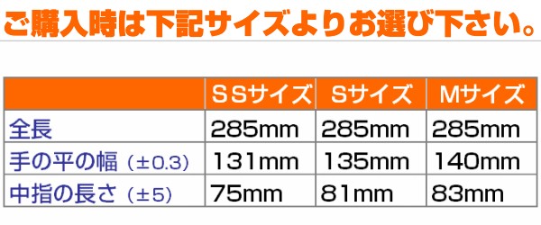 ポリ手袋サイズ