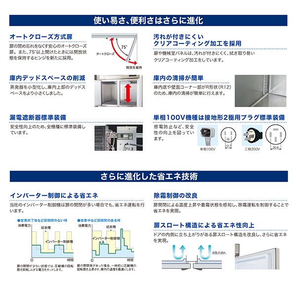 送料無料 業務用冷凍冷蔵庫 フクシマガリレイ GRN-122PM インバーター