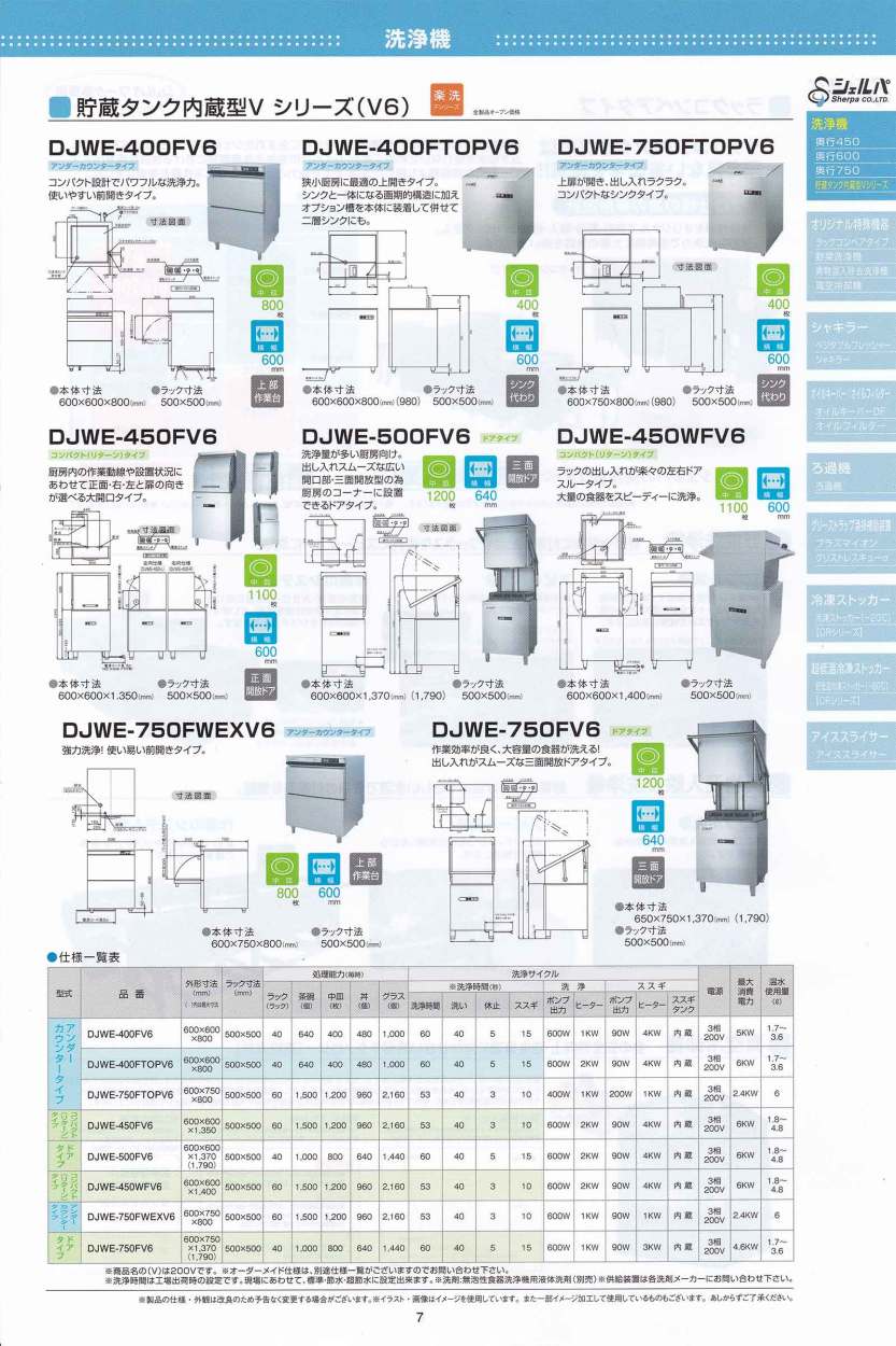 業務用フルオート食器洗浄機 シェルパ DJWE-500FV6 ブースター内蔵