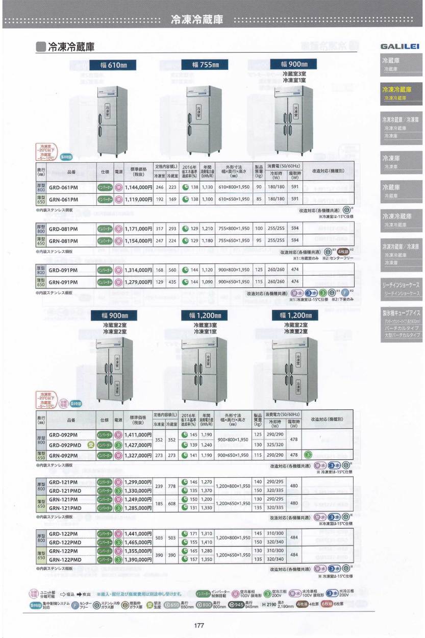 業務用冷凍冷蔵庫 フクシマガリレイ GRD-122PMD インバーター制御 三相200V :GRD-122PMD:日用品・消耗品ショップなごみ -  通販 - Yahoo!ショッピング