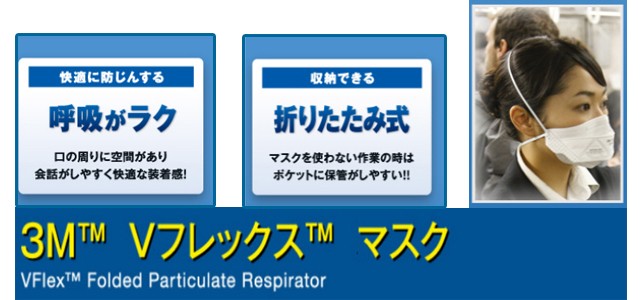 消耗品なごみ 防じんマスク
