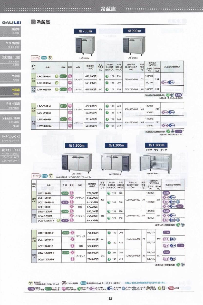 業務用冷蔵庫 フクシマガリレイ LRC-120RM インバーター制御 単相100V