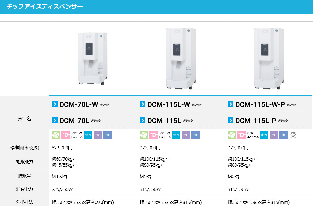 チップアイスディスペンサー ホシザキ DCM-115L ブラック プッシュ