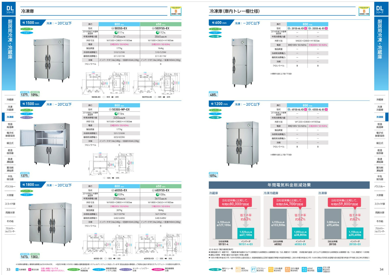 業務用タテ型冷凍庫 大和冷機 LNXA-1583SS-N センターノンピラー 自然