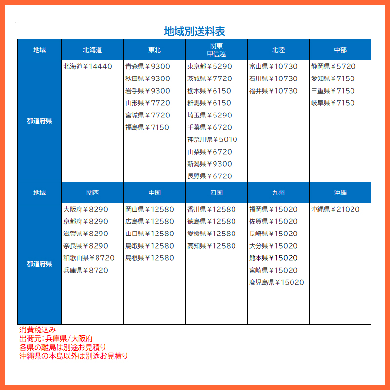 超低温冷凍ストッカー 130L シェルパ CC170-OR マイナス60℃ 3年保証