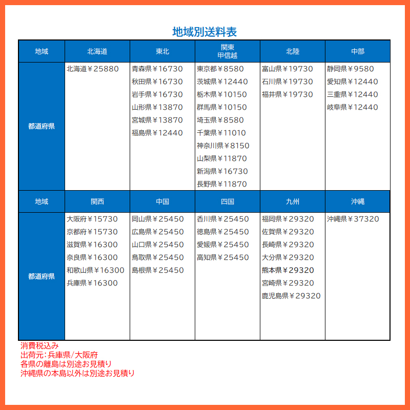 超低温冷凍ストッカー 480L シェルパ CC500-OR マイナス60℃ 3年保証