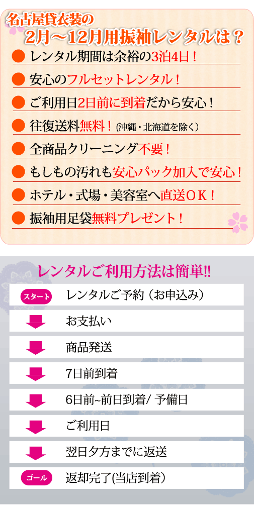 振袖 レンタル 結婚式 フルセットレンタル レトロ モダン きもの道楽 ストライプ縦縞桜花振袖レンタル フルセットレンタル 着物