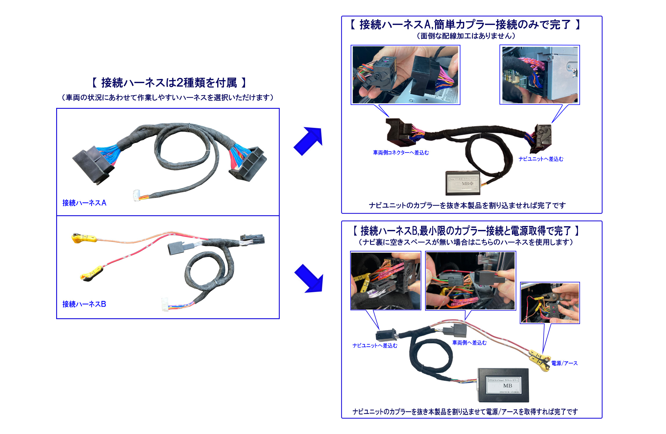 ベンツ GLA x156 GLE w166 GLS x166 TVキャンセラー ナビキャンセラー NTG5star1 メルセデスベンツ 配線加工無し  テレビキャンセラー MB5 : ntg5mb5gls : ナイアール ヤフー店 - 通販 - Yahoo!ショッピング