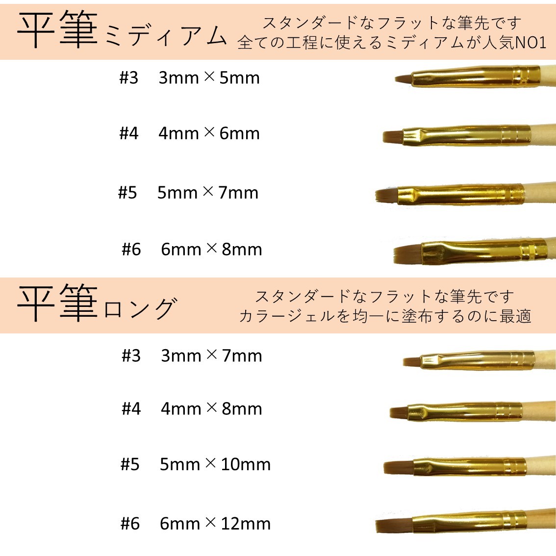 ジェルネイルブラシ10本セット キャップ付き 筆 初心者人気ネイル用