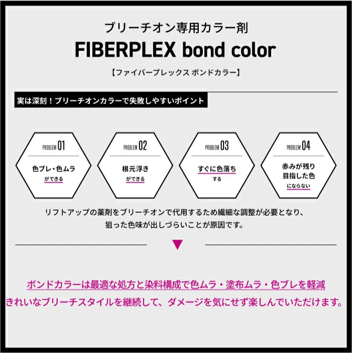FIBREPLEX ファイバープレックス ボンドカラー 80g(ファッションシェード) ブリーチオンシェード BO-PB（ピンクブロンド）