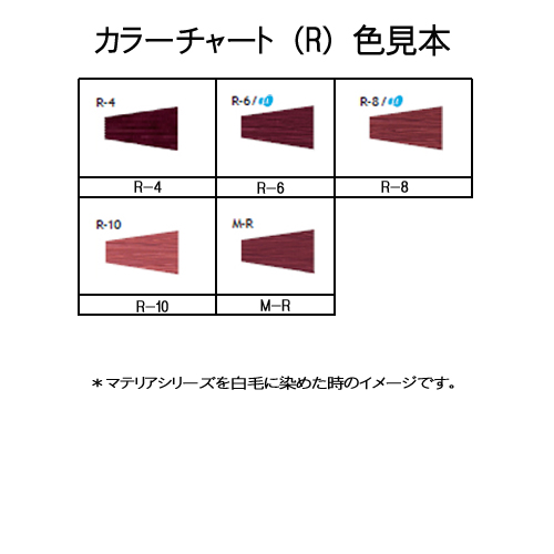 MATERIA（LebeL） ルベル マテリア ヘアカラー ベーシックライン R