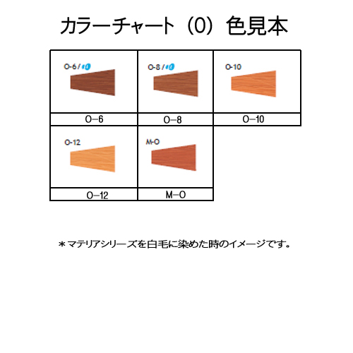 MATERIA（LebeL） ルベル マテリア ヘアカラー ベーシックライン O