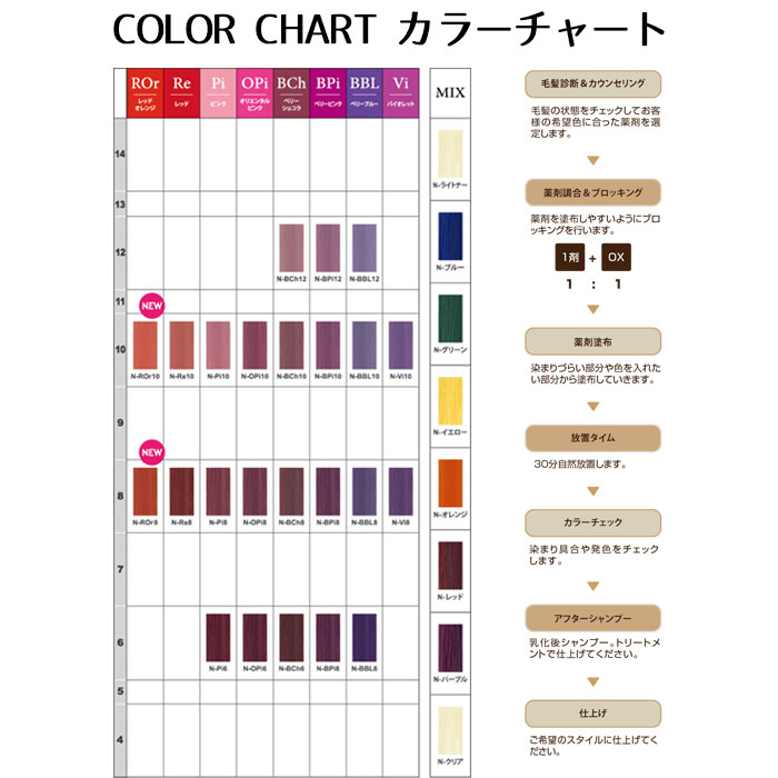 ナプラナシードカラー NASEED ナプラ ナシードカラー ファッションカラー ミックス