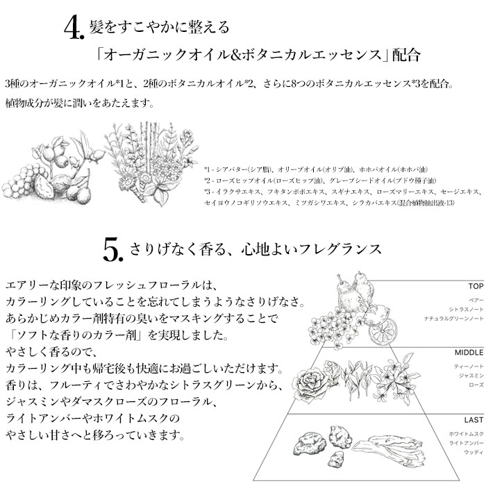 スロウ マージカラー KB カーキベージュ 100g 白髪染め 1剤 ビー