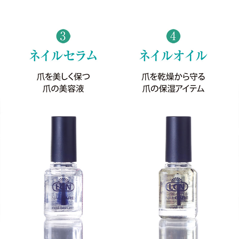 選べるLCN8mlセット 5種類から3本選択 LCN公式認定店