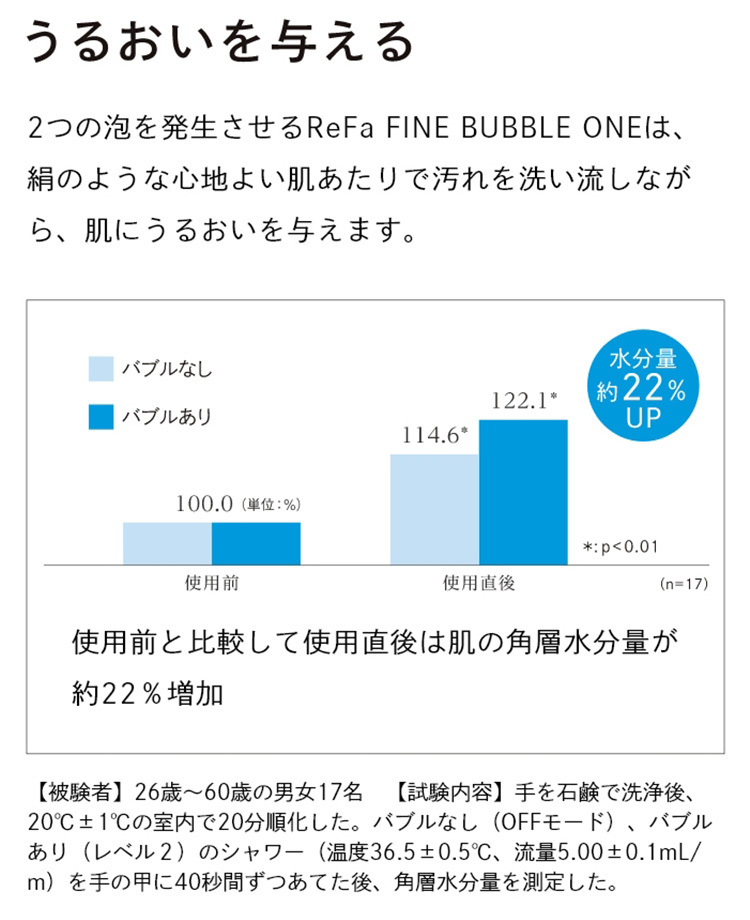 1000円OFFクーポン対象 MTG正規販売店 ReFa エトロアメニティ付 リファ