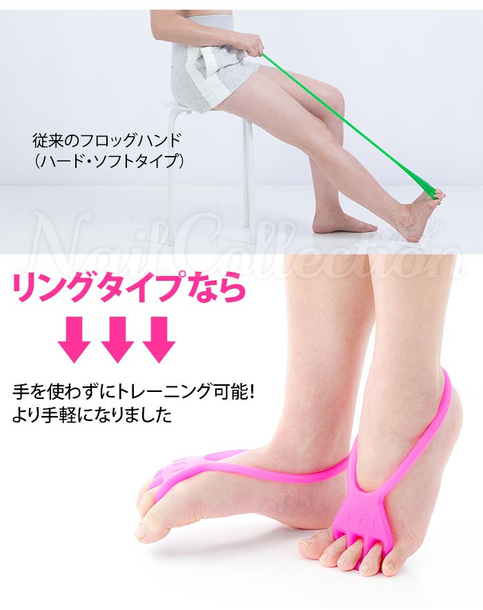 フロッグハンド リングタイプ フィットフィンガートレーニング FIT