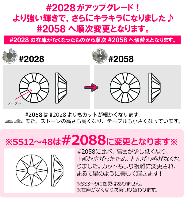 SS30》（ブルー・グリーン・イエロー系） スワロフスキーライン