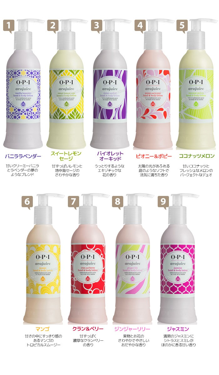 OPI アボジュース ハンド＆ボディローション 250ml オーピーアイ【DM