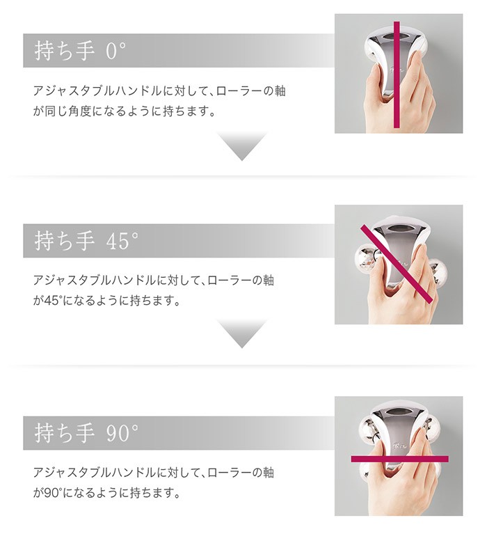 ReFa for BODY リファ フォーボディ MTG(DM) 海外× 爆買