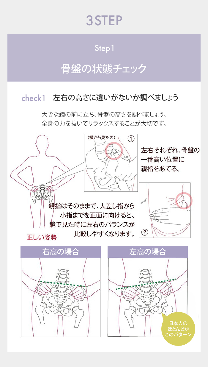 正規品 骨盤職人 PV01 骨盤矯正 マッサージ器 指圧 代用 器具 木製