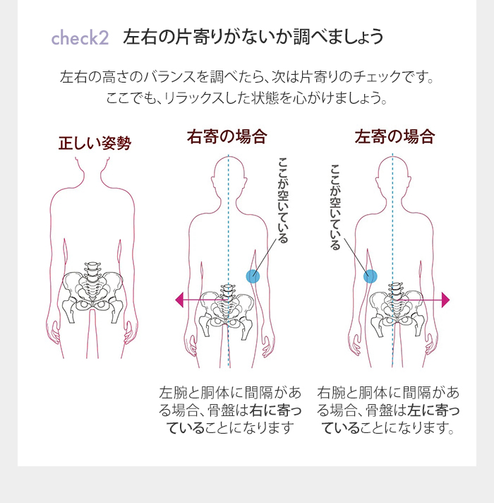 正規品 骨盤職人 PV01 骨盤矯正 マッサージ器 指圧 代用 器具 木製