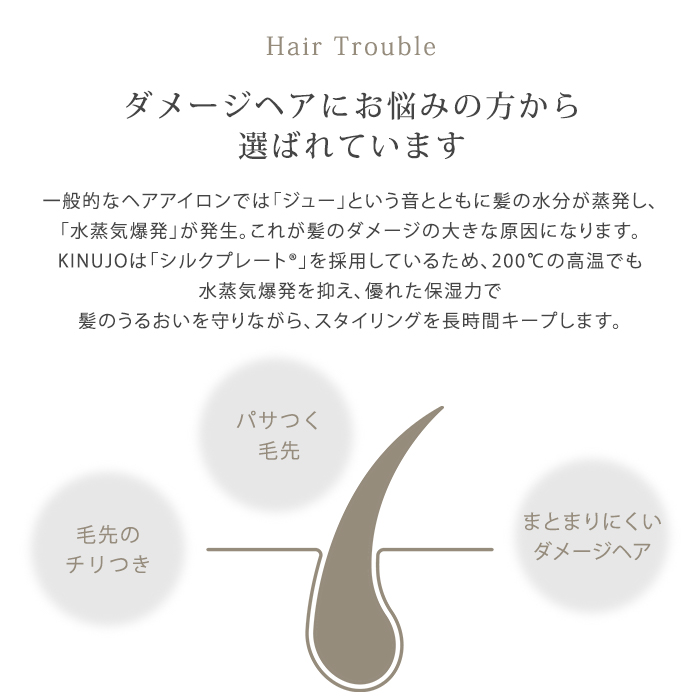 正規品 KINUJO Curl 絹女 絹女カール カールアイロン ヘアアイロン