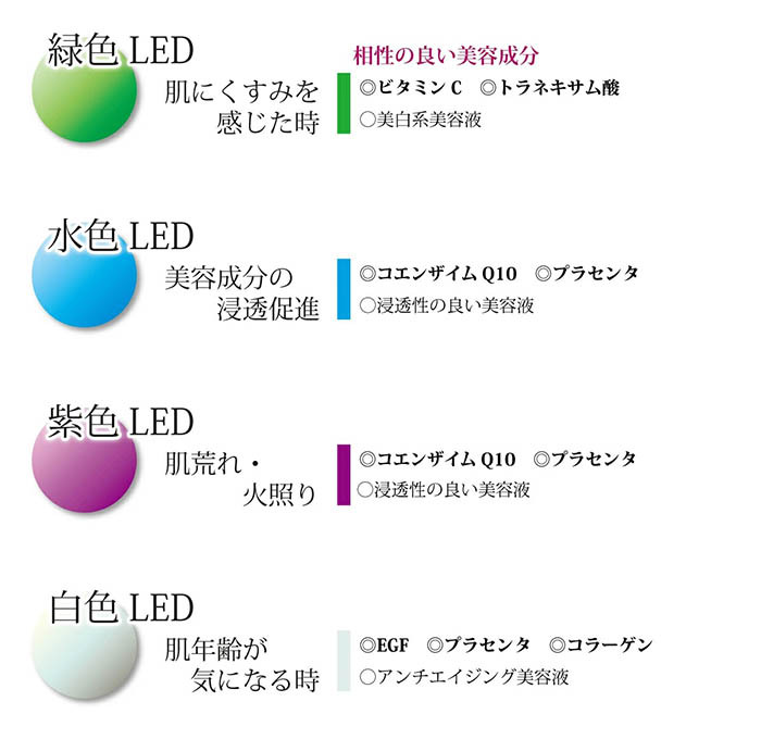 LED光美容美顔器 コラーゲンマシンマスク お取寄せ【SIB】 : n10014490 : NailCollection - 通販 -  Yahoo!ショッピング