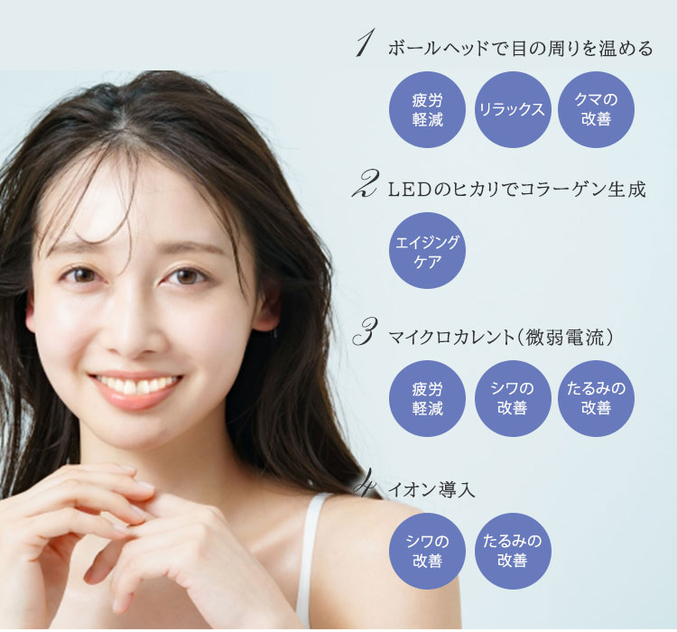 eyespatek HOME アイスパテック ホーム アイケア専用美容機器 目元