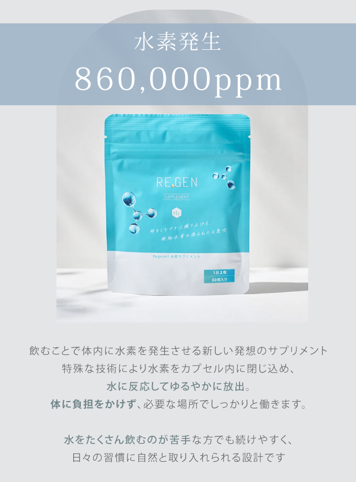 リジェンエイチツー 水素サプリメント REGEN H2 約2か月分、60