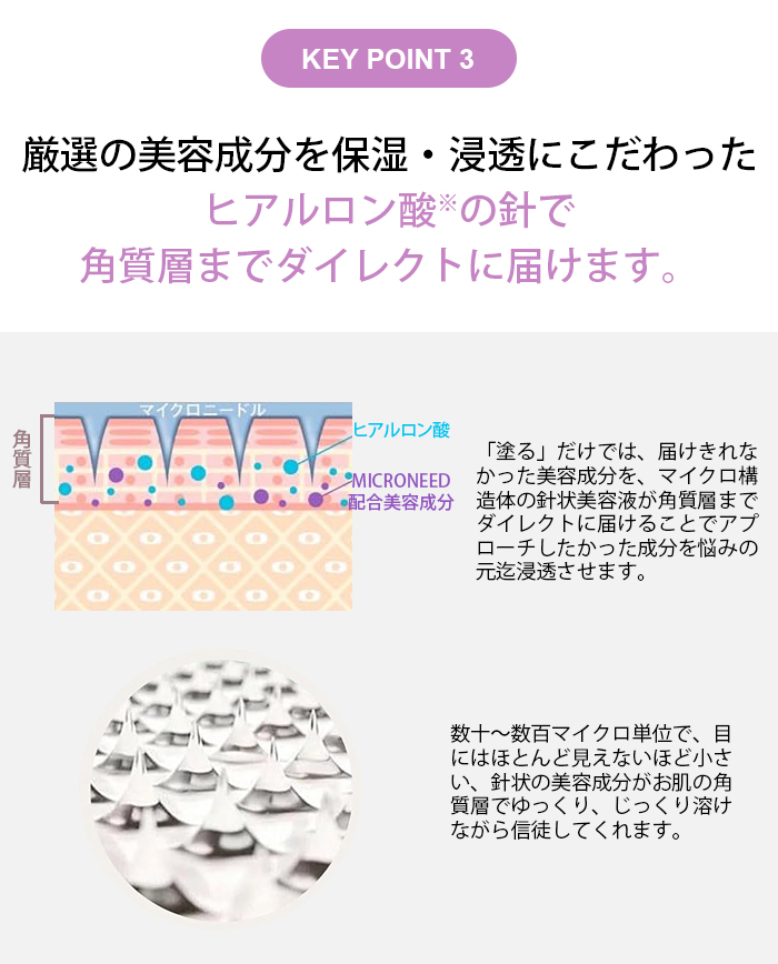 マイクロニード ケアフィルムパッチ（目元用） 2箱 マイクロニードル 2箱【4回分】 【エターナルマイクロパッチ
