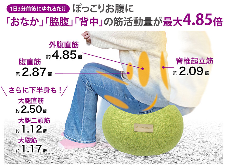 アレクサンドルエピタフ 4枚セット Amazon | アブガルシア(Abu Garcia) ベイトリール レボ ビースト
