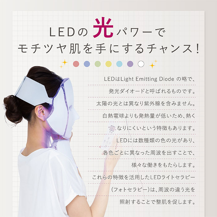 LINKA リンカ アクティブビューティーマスク 美顔器 7色LED 美容